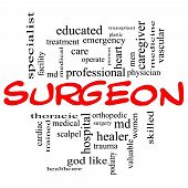 stock photo of md  - Surgeon Word Cloud Concept in red caps with great terms such as operate surgery orthopedic md and more - JPG 