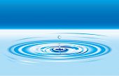 picture of ripple  - drop ripples in the water - JPG 