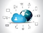 picture of computer  - Cloud Computing concept background with a lot of icons - JPG 