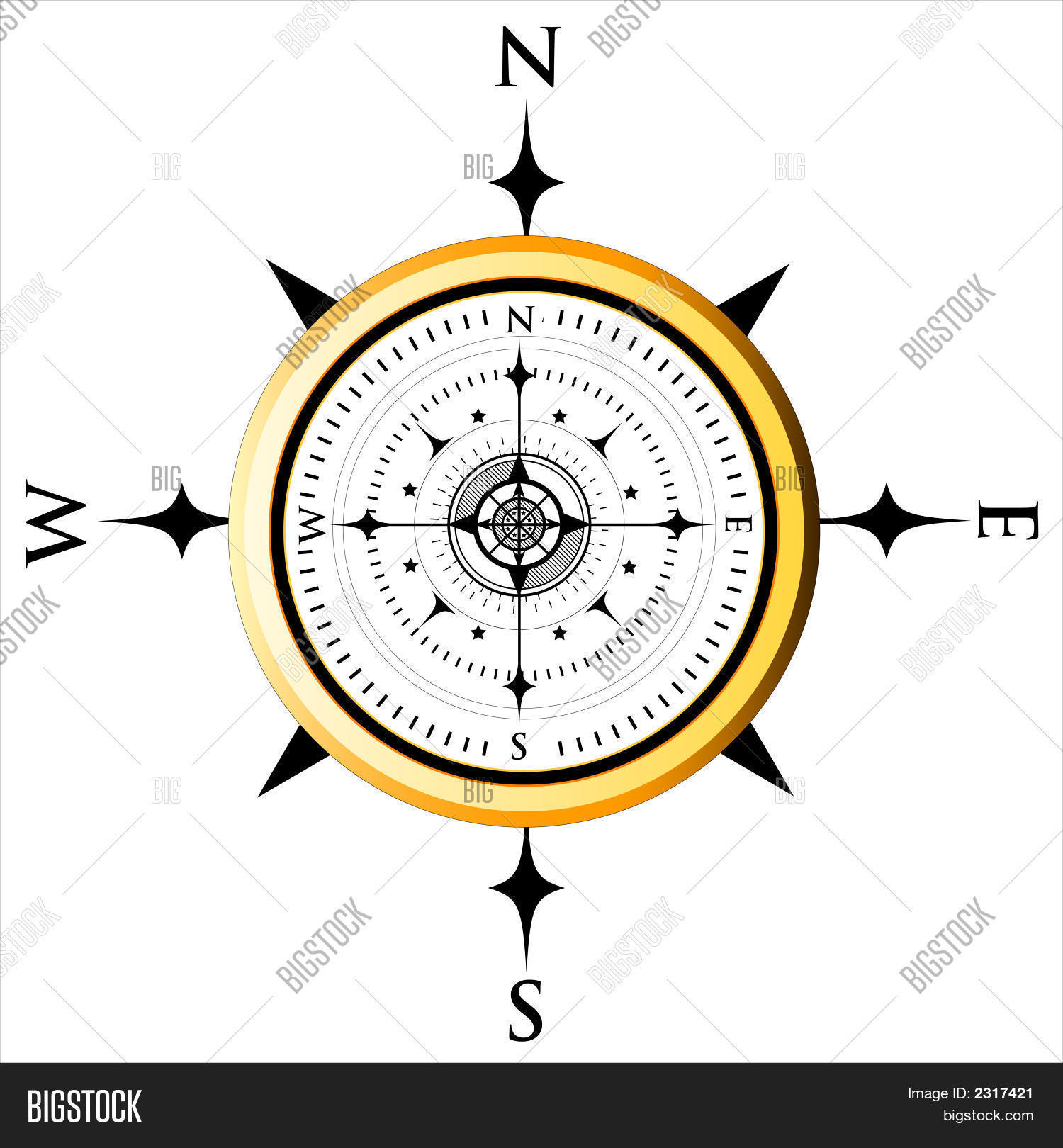 Compass Dial Stock Photo & Stock Images Bigstock