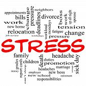 stock photo of pressure  - A word cloud concept in red caps around the word Stress with great terms such as pressure deadlines family duties tension change and more - JPG 