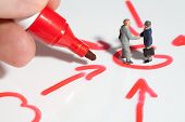 picture of handshake  - Two tiny miniature businessmen giving a business handshake sealing the deal standing in a schematic handrawn diagram of converging arrows with fingers holding a red marker pen for scale comparison - JPG 