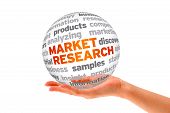 picture of sphere  - Hand holding a 3d Market Research Sphere on white background - JPG 