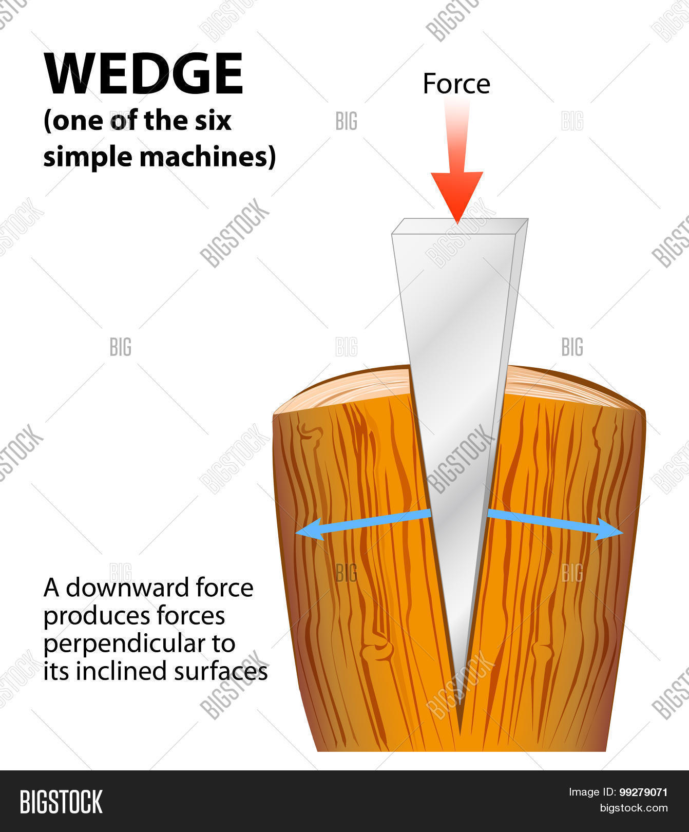 Wedge. Simple Machine Vector & Photo Bigstock