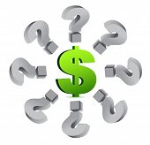 stock photo of currency  - query marks around a currency symbol illustration design over white - JPG 