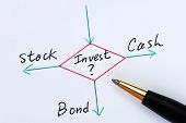 pic of investment  - Decide to invest in Stocks - JPG 