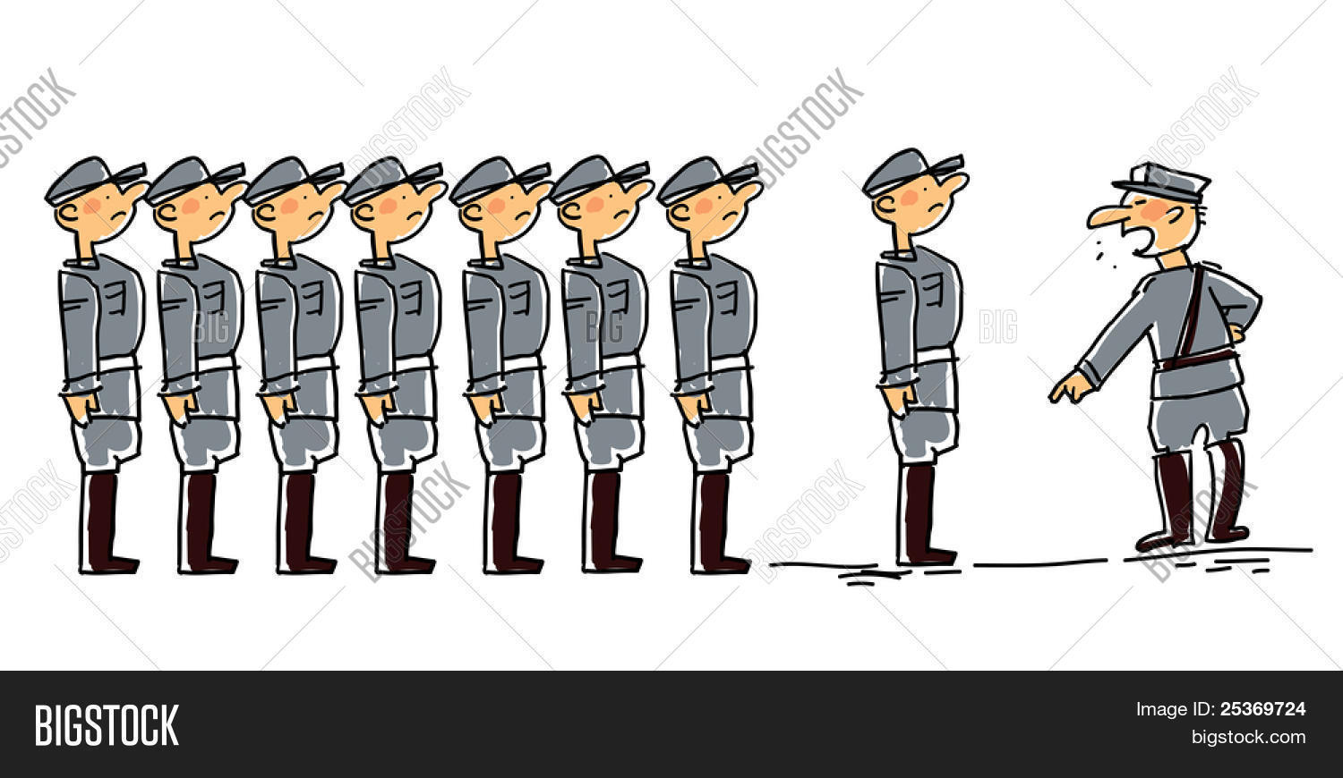 vector cartoon related with military man soldiers andor army