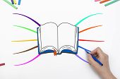 image of map  - Drawing educational mind map with book and colorful branches - JPG 