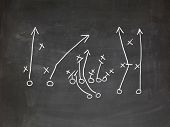 picture of strategy  - Football play strategy drawn out on a chalk board - JPG 