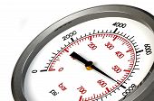foto of pressure  - A Pressure Gauge Reading a Pressure of 8000 PSI - JPG 