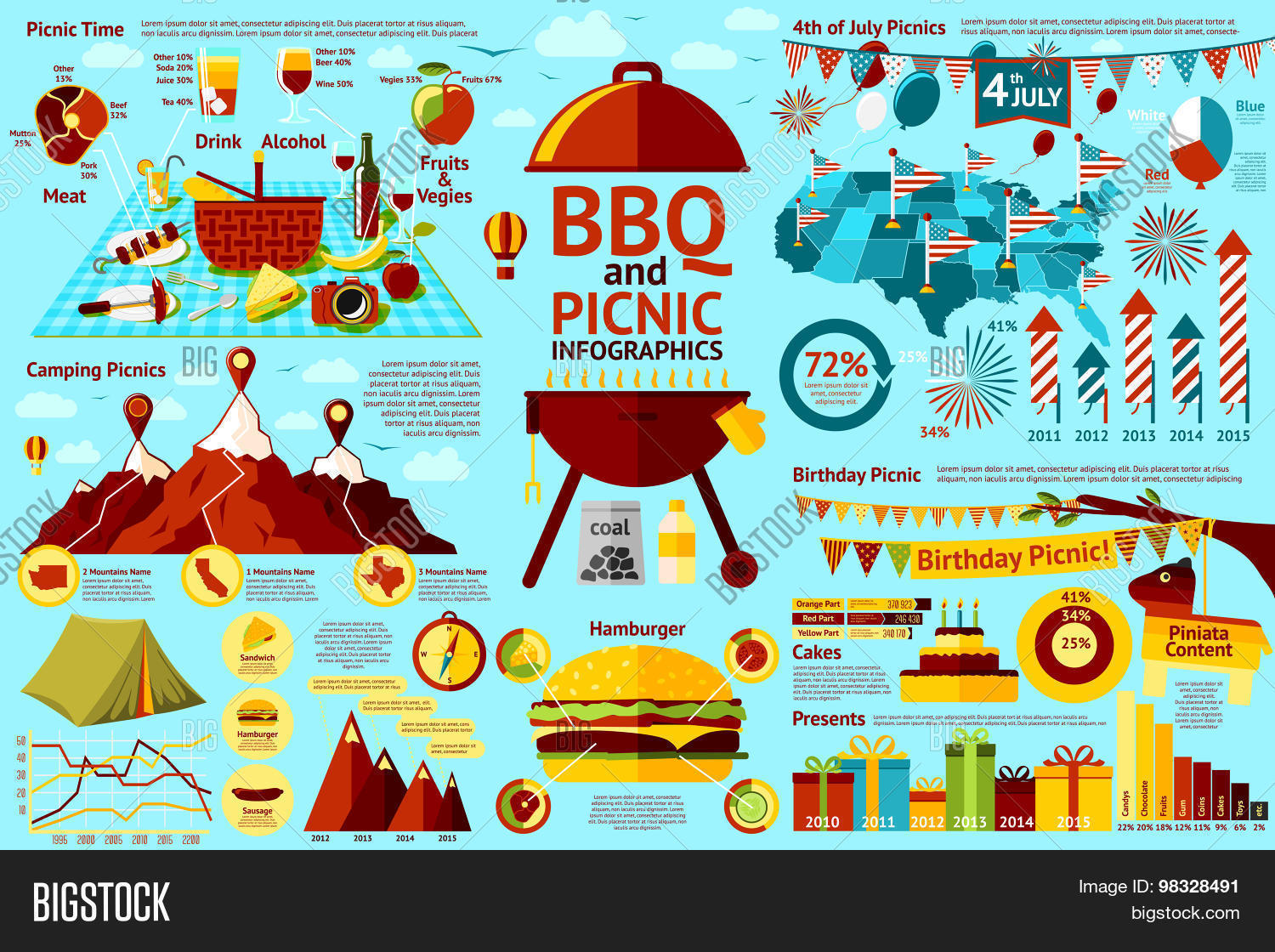 bbq and picnic infographics - picnic food, 4th of july picnics