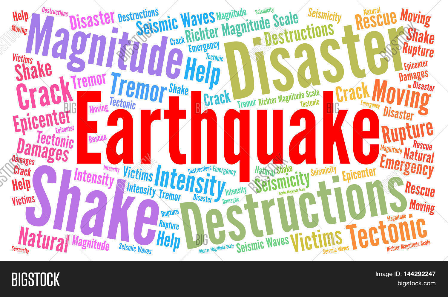 Earthquake words