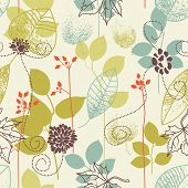 image of nature  - Seamless pattern on leaves theme - JPG 