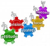 stock photo of strategy  - A team of people walking upward on connected gears with the words Attitude - JPG 