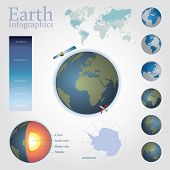 picture of globe  - Earth infographics including editable world map  - JPG 