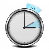 foto of time  - illustration of a clock with daylight saving time 1h - JPG 