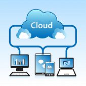 picture of workstation  - Cloud computing concept design - JPG 
