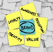 foto of respect  - The principicles of brand and branding written on sticky notes  - JPG 