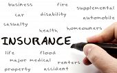 stock photo of health  - Insurance being written with a black marker on a dry erase board by a hand with other terms such as business fire car health homeowners disability and more - JPG 