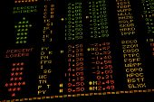 picture of wall street  - A stock board of Wall Street with fake ticker symbols - JPG 