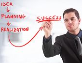 pic of business concept  - Businessman writing a business plan on the screen - JPG 