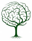 foto of illustration  - Brain tree illustration tree of knowledge medical environmental or psychological concept - JPG 