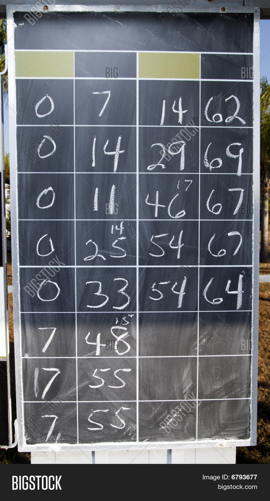 Shuffleboard Scoreboard Stock Photo & Stock Images Bigstock