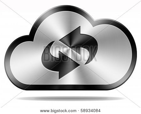 Cloud File Sharing