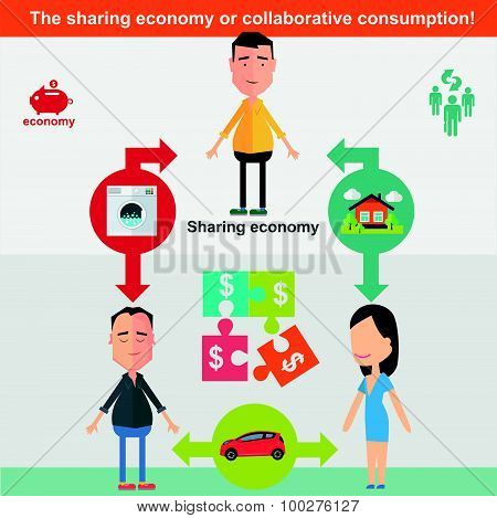 Sharing economy and smart consumption concept. Vector illustration in flat style
