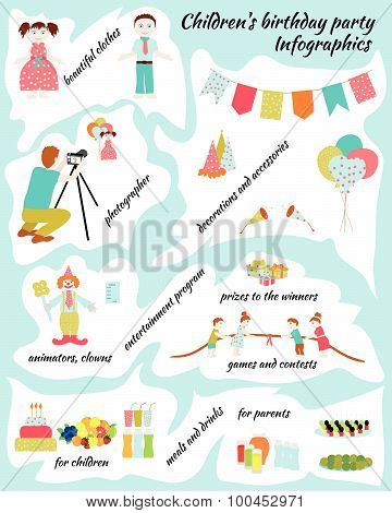 Childrens Birthday. Infografics