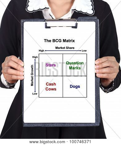 Business Woman Holding A Clipboard With The Bcg Matrix Chart