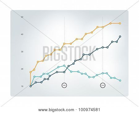 Flat Chart. Lined Graph.