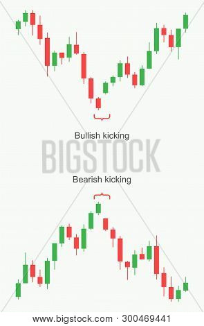 Stock Market And Exchange. Forex Trading Pattern. Stock Market And Exchange. Forex Trading Pattern. 