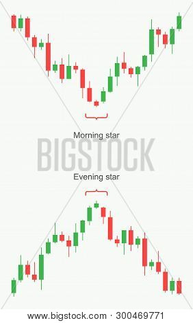 Stock Market And Exchange. Forex Trading Pattern. Stock Market And Exchange. Forex Trading Pattern. 