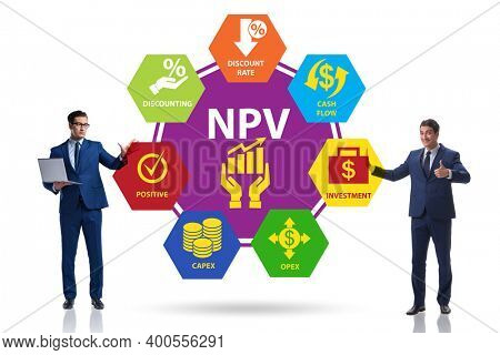 Concept of NPV - Net Present Value