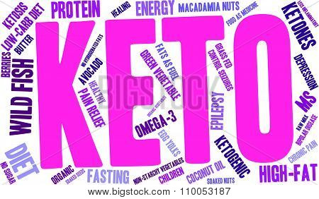 Keto Word Cloud