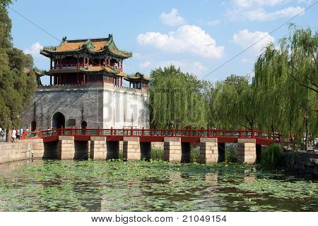 Китайские ворота в Пекине