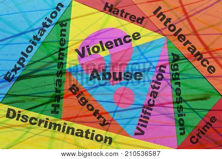Several words about violence in the world written on colorful background