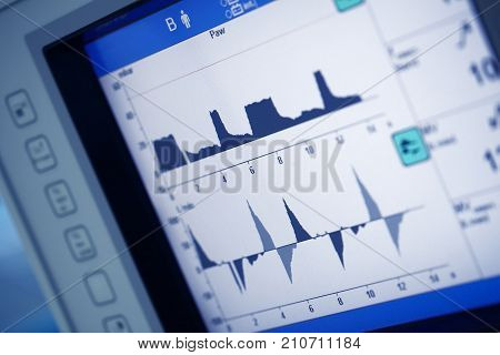 Artificail lung ventilation monitor in the intensive care unit.