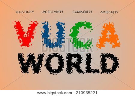VUCA World