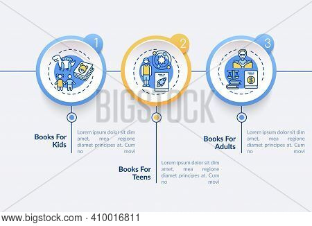 Online Library Categories Vector Infographic Template. Different Types Of Books Presentation Design 