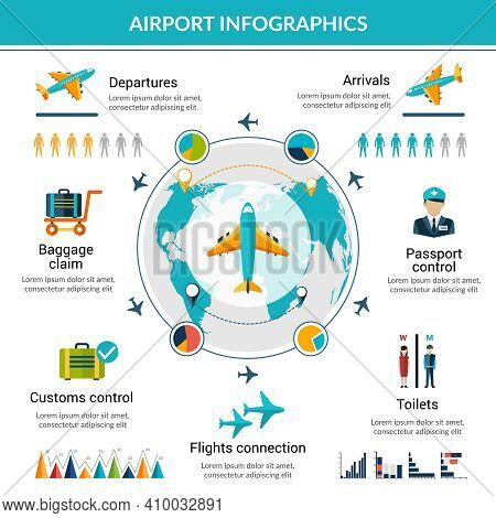 Airport Infographic Set With Security Control Air Vehicle Symbols And Charts Vector Illustration