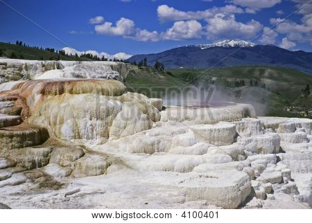 น้ำพุร้อน Mamonth