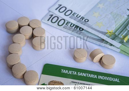 Concept Of Pharmaceutical Copayment