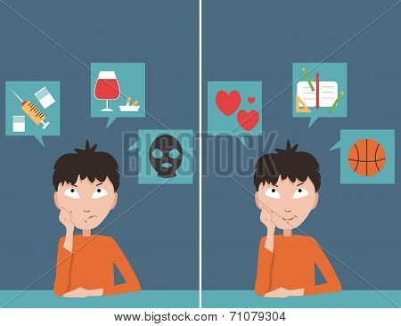 Positive And Negative Worldview