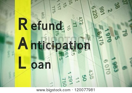 Acronym RAL as Refund anticipation loan. Financial data visible on the background.