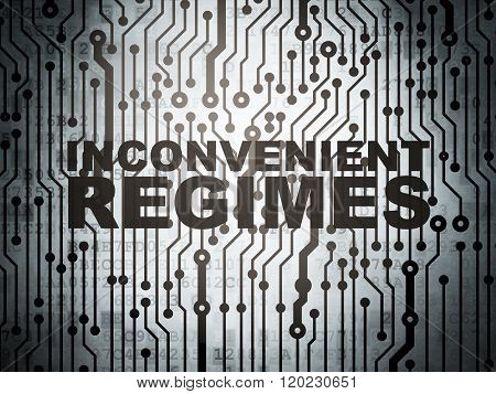 Political concept: circuit board with Inconvenient Regimes