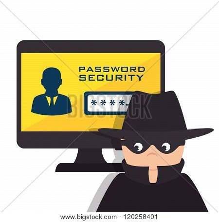security system design