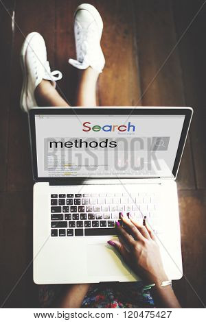 Methods Process Procedure System Routine Concept