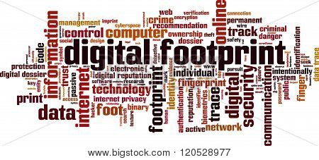 Digital Footprint Word Cloud